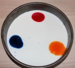 Food colouring and milk in the tin.